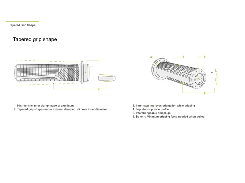 Ergon Grips GD1 Slim Factory 2021 2 Ergon Grips GD1 Slim Factory 2021 – Image 2