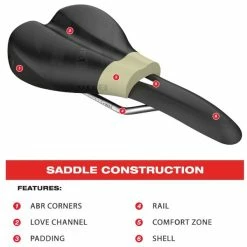 WTB Selle Rocket Cromo 9 WTB Selle Rocket Cromo -VTT Soldes Boutique 425750