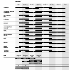 Mondraker VTT Chrono 29'' Noir 2022 -VTT Soldes Boutique 430866 1