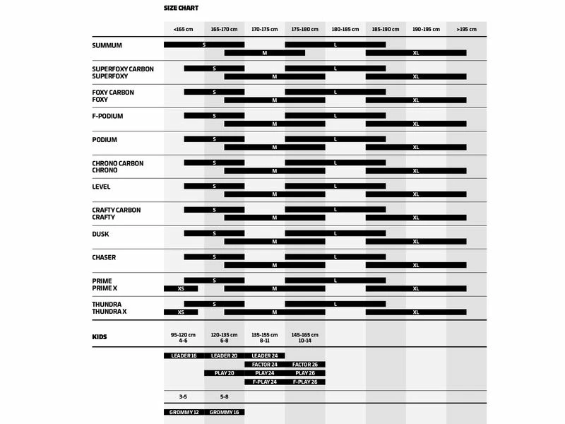 Mondraker Chrono R 29 Rouge / Noir – Taille L 2022 2 Mondraker Chrono R 29 Rouge / Noir – Taille L 2022 – Image 2