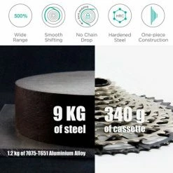 Garbaruk Cassette Microspline 12 Vitesses Argent 7 Garbaruk Cassette Microspline 12 Vitesses Argent -VTT Soldes Boutique 432631 25