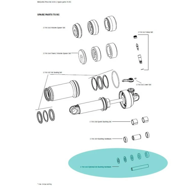 Kit Entretoises Amortisseurs Magura - 2700360 1 Kit Entretoises Amortisseurs Magura - 2700360