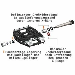Pédales Plates Tatze MC-Air Axe Cr-Mo 7 Pédales Plates Tatze MC-Air Axe Cr-Mo -VTT Soldes Boutique pedales plates tatze mc air axe cr mo 3
