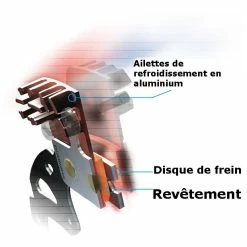 Plaquette Shimano Ice-Tech H03C - Metal 5 Plaquette Shimano Ice-Tech H03C - Metal -VTT Soldes Boutique plaquette shimano ice tech h03a resin frittee 2