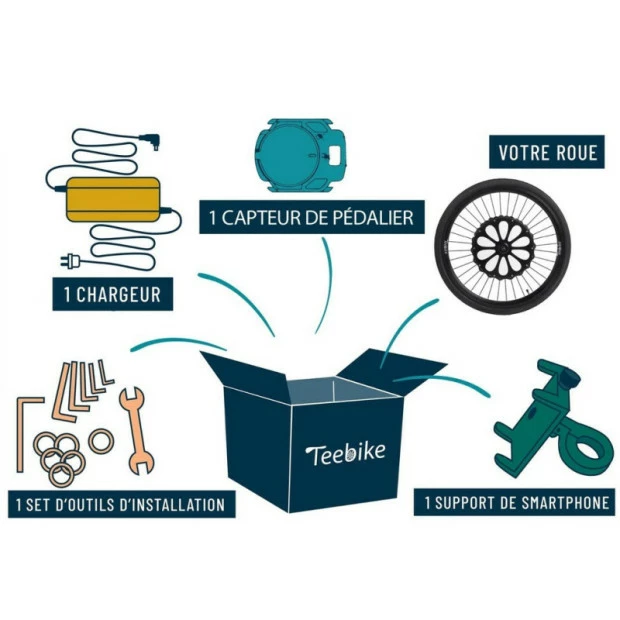 Roue Avant Avec Moteur Electrique Intégré Teebike 20" Reconditionnée 5 Roue Avant Avec Moteur Electrique Intégré Teebike 20" Reconditionnée – Image 5